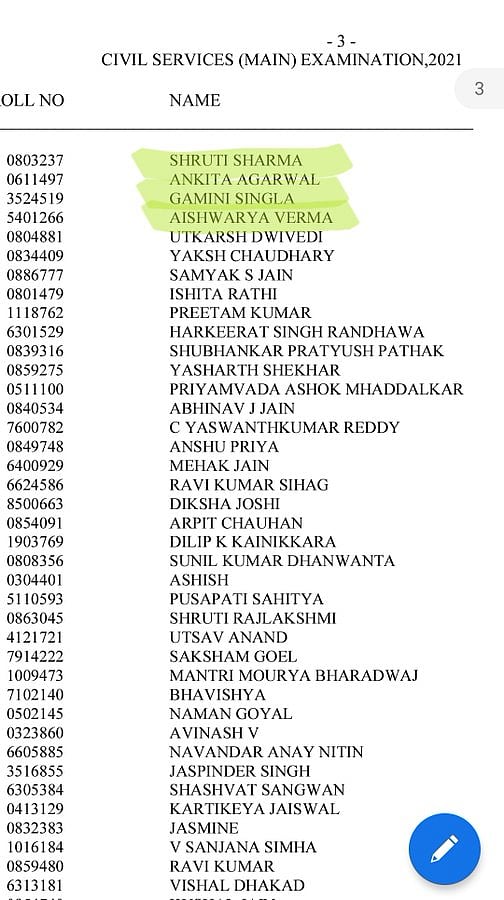UPSC RESULT: टॉपर श्रुति शर्मा ने कहा- टॉप करने की नहीं थी उम्मीद, बस इतना ही सोचा था कि...