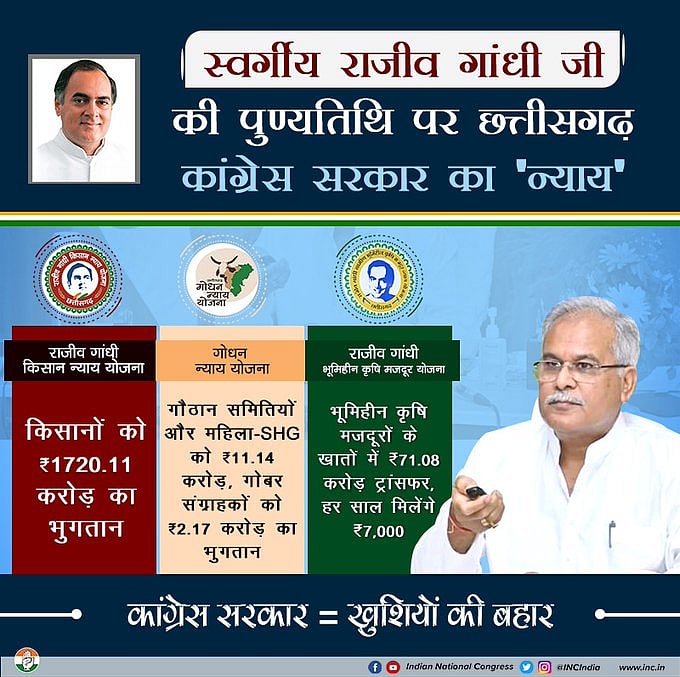 राजीव गांधी की पुण्यतिथि पर बघेल सरकार की किसानों को बड़ी सौगात, इस योजना के तहत खाते में भेजे 1804 करोड़ रुपए