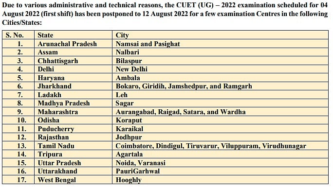 17 राज्यों के इन शहरों में स्थगित की गई परीक्षा