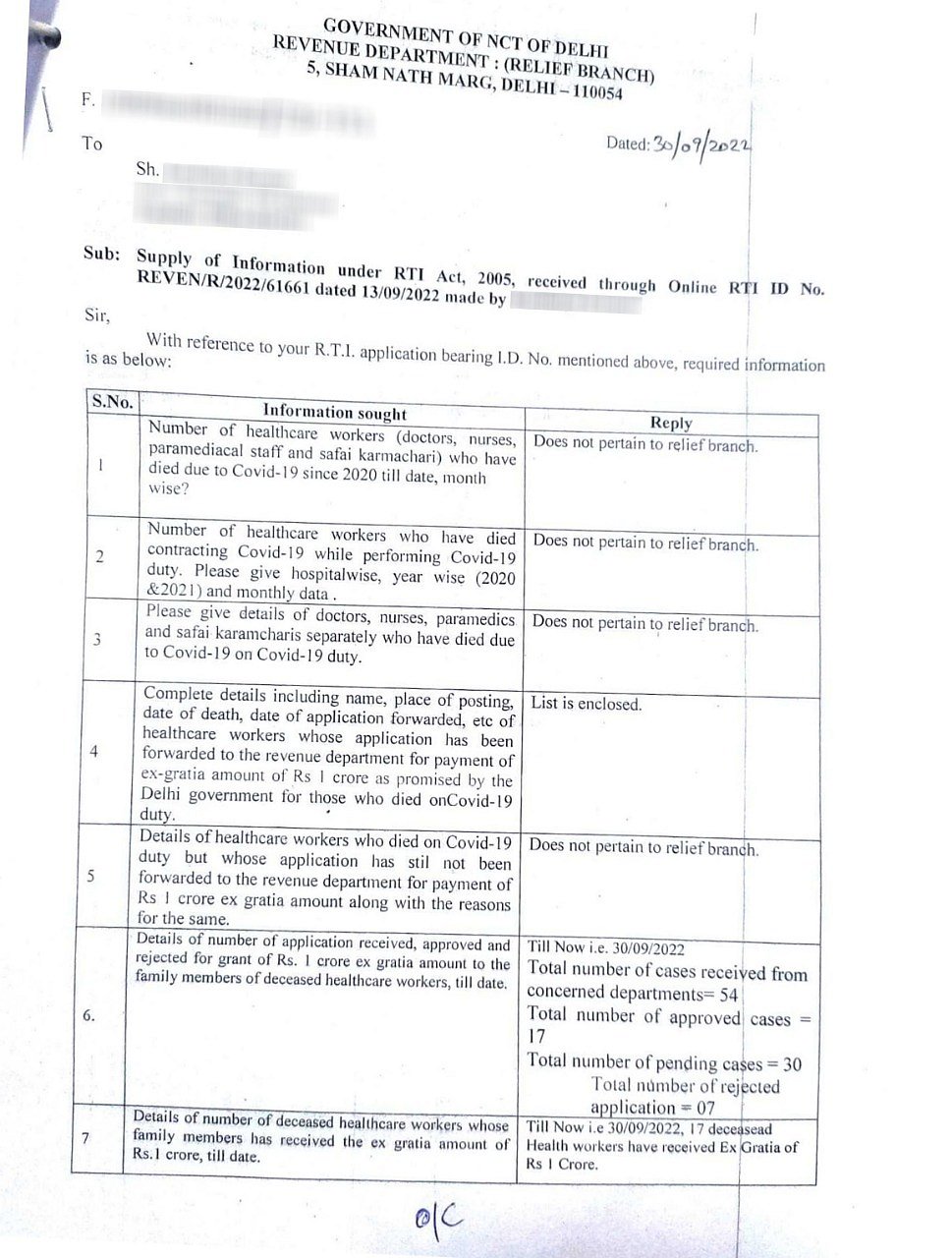 RTI से मिली सूचना ने कोविड योद्धाओं के मुआवजे पर केजरीवाल के दावे को कर दिया झूठा साबित