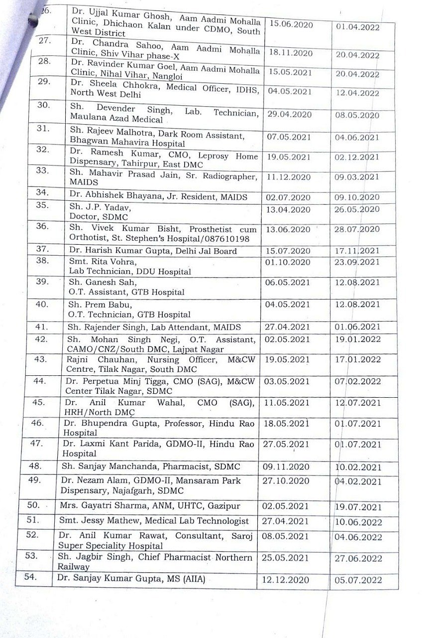 RTI से मिली सूचना ने कोविड योद्धाओं के मुआवजे पर केजरीवाल के दावे को कर दिया झूठा साबित