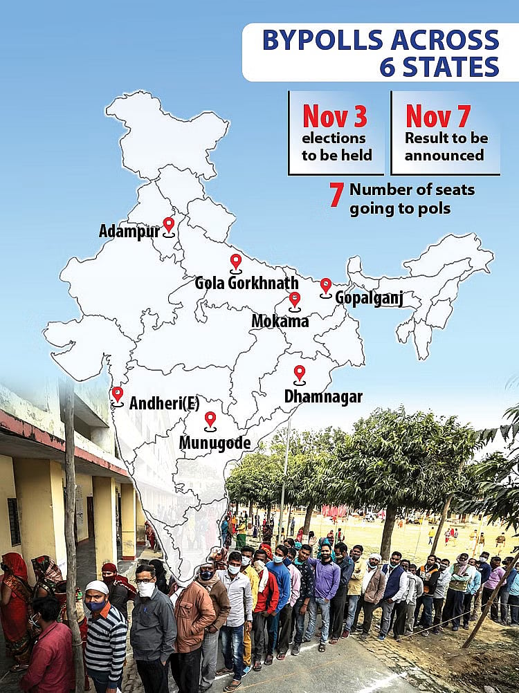 6 राज्यों की 7 विधानसभा सीटों का उपचुनाव : नतीजे देंगे संकेत कि विपक्ष में कितना है दम