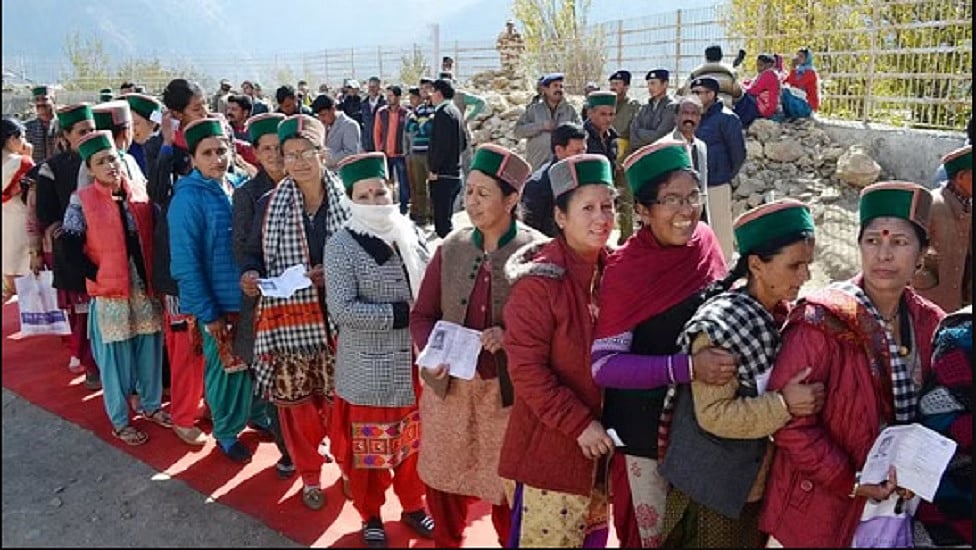हिमाचल प्रदेश चुनावः 23 प्रतिशत उम्मीदवारों पर आपराधिक केस, 55 फीसदी कैंडिडेट करोड़पति
