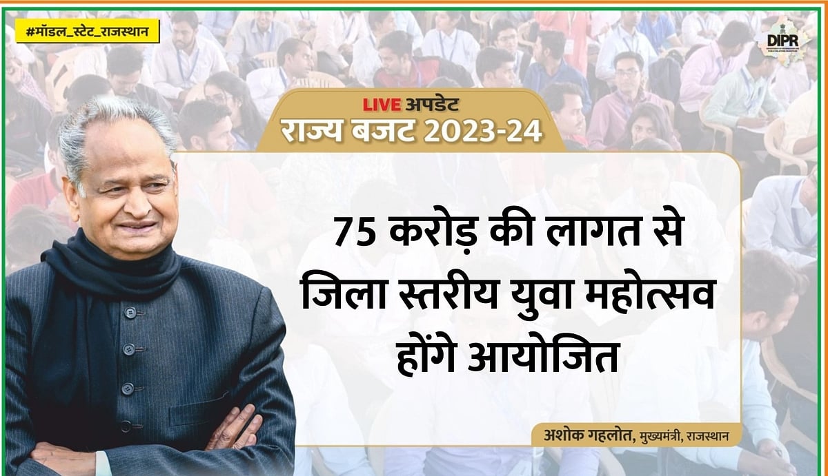 राजस्थान बजट: 500 रुपये में गैस सिलेंडर, फ्री बिजली से लेकर निशुल्क शिक्षा तक, जानें गहलोत सरकार के बजट में क्या है खास?