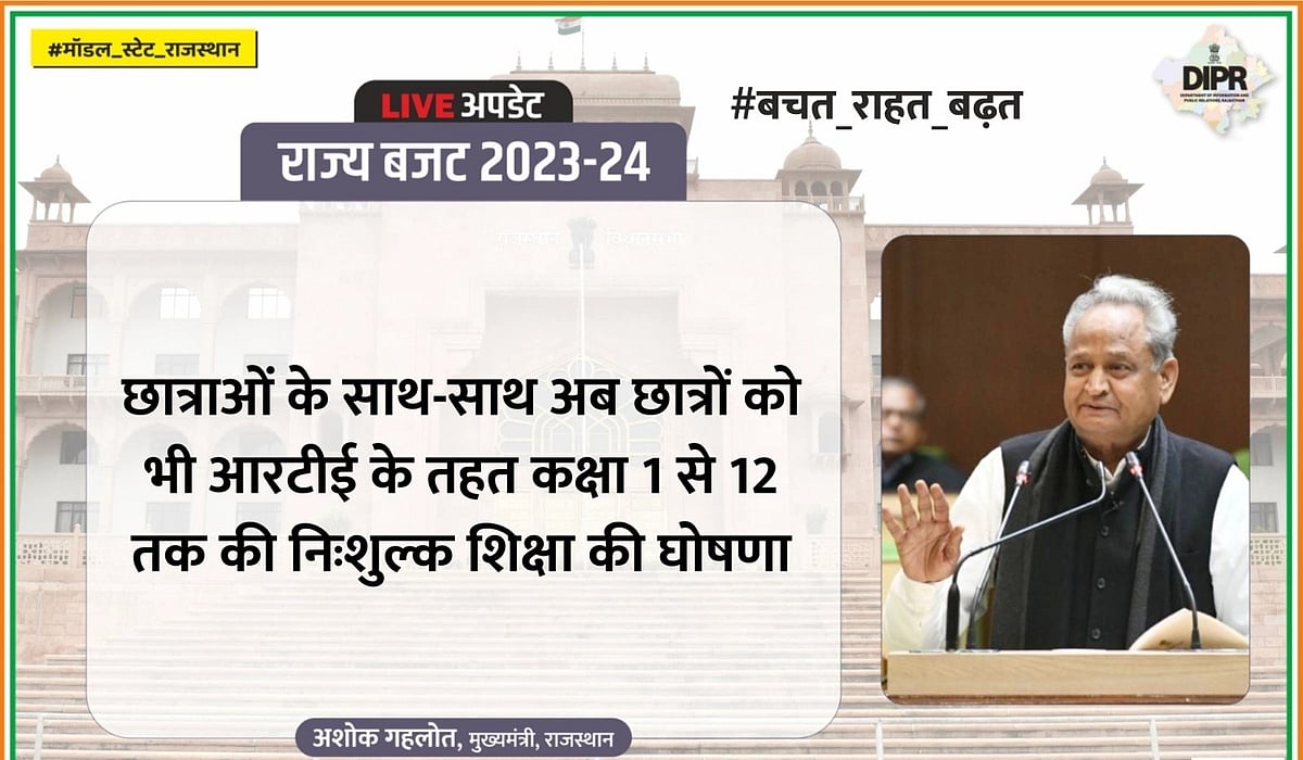 राजस्थान बजट: 500 रुपये में गैस सिलेंडर, फ्री बिजली से लेकर निशुल्क शिक्षा तक, जानें गहलोत सरकार के बजट में क्या है खास?