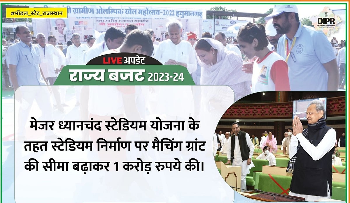 राजस्थान बजट: 500 रुपये में गैस सिलेंडर, फ्री बिजली से लेकर निशुल्क शिक्षा तक, जानें गहलोत सरकार के बजट में क्या है खास?