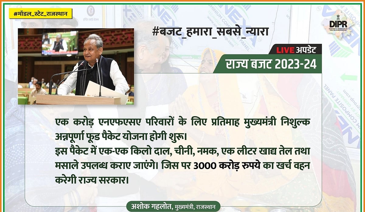 राजस्थान बजट: 500 रुपये में गैस सिलेंडर, फ्री बिजली से लेकर निशुल्क शिक्षा तक, जानें गहलोत सरकार के बजट में क्या है खास?
