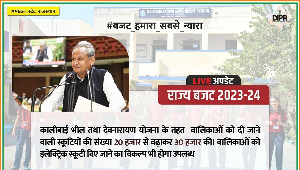 राजस्थान बजट: 500 रुपये में गैस सिलेंडर, फ्री बिजली से लेकर निशुल्क शिक्षा तक, जानें गहलोत सरकार के बजट में क्या है खास?