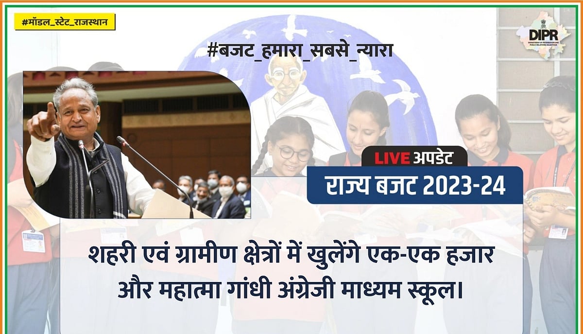 राजस्थान बजट: 500 रुपये में गैस सिलेंडर, फ्री बिजली से लेकर निशुल्क शिक्षा तक, जानें गहलोत सरकार के बजट में क्या है खास?