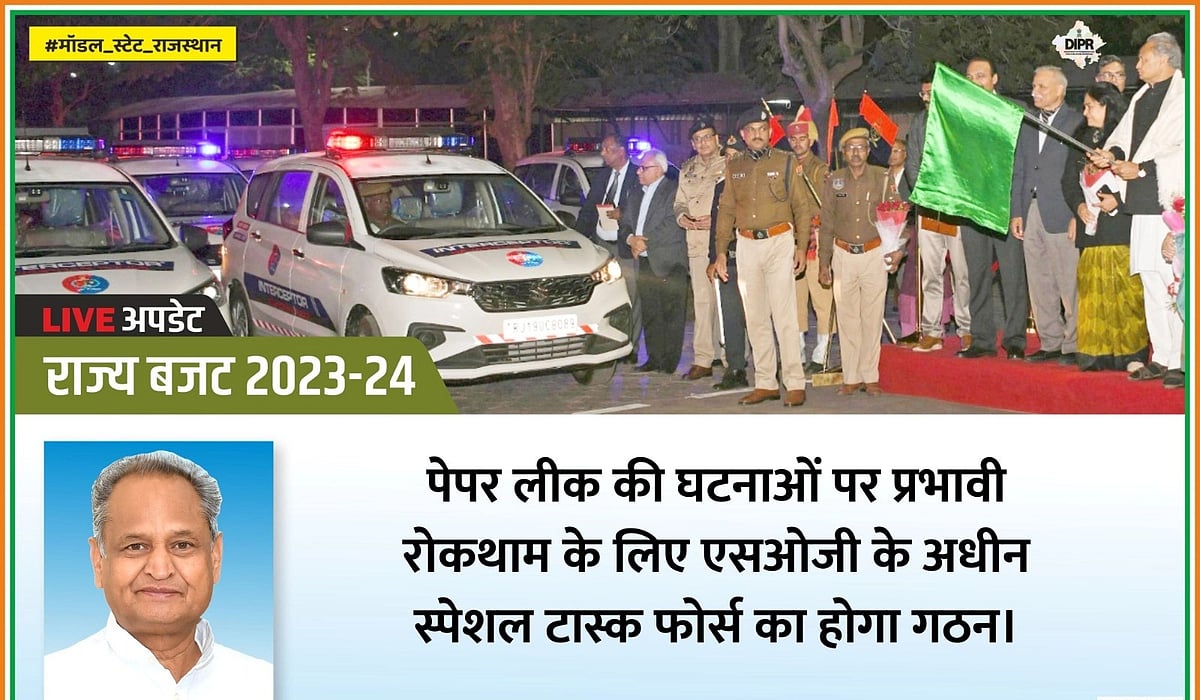 राजस्थान बजट: 500 रुपये में गैस सिलेंडर, फ्री बिजली से लेकर निशुल्क शिक्षा तक, जानें गहलोत सरकार के बजट में क्या है खास?