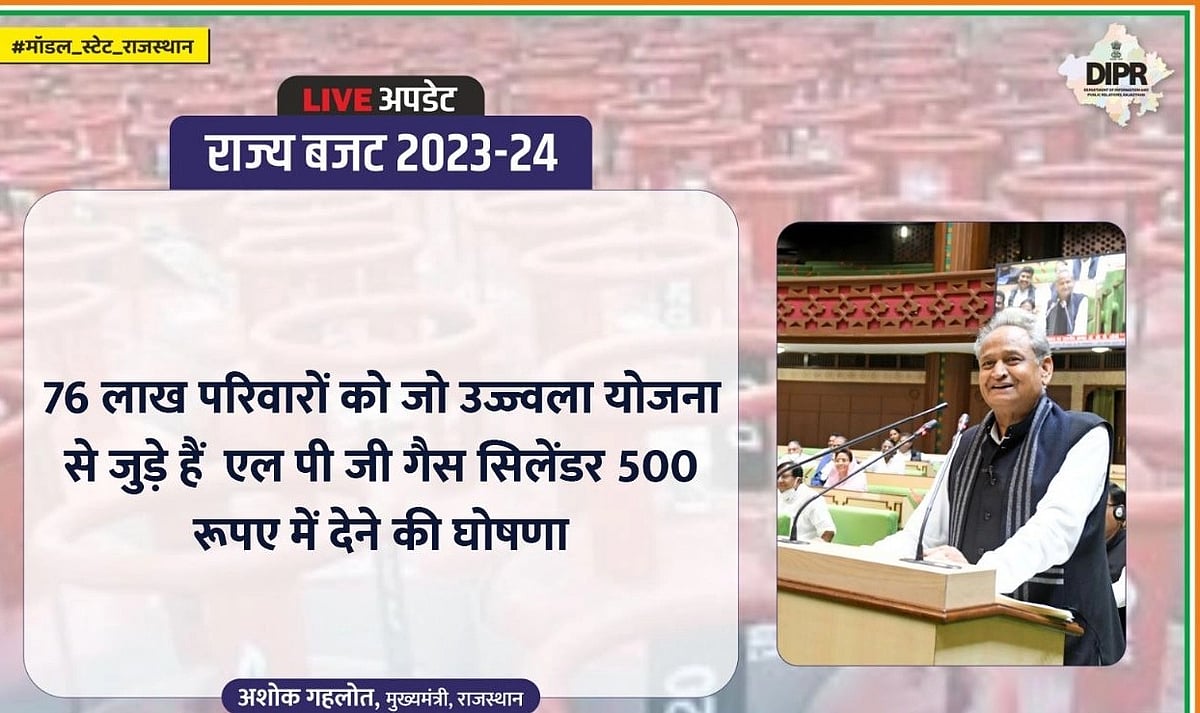 राजस्थान बजट: 500 रुपये में गैस सिलेंडर, फ्री बिजली से लेकर निशुल्क शिक्षा तक, जानें गहलोत सरकार के बजट में क्या है खास?