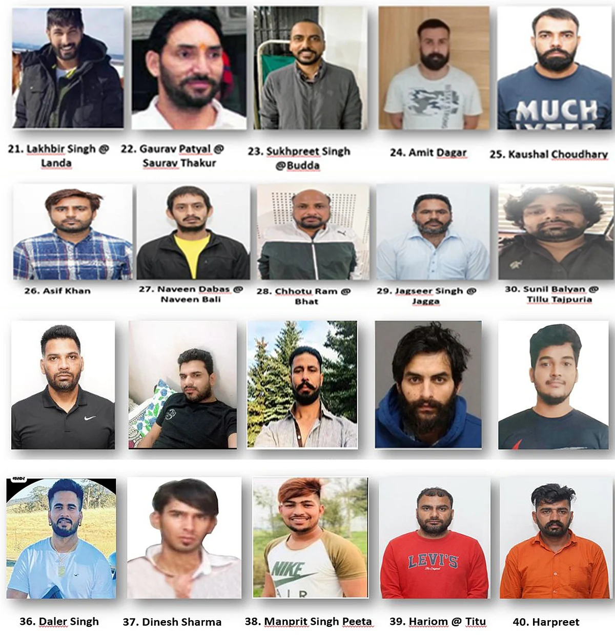 फोटो: IANS