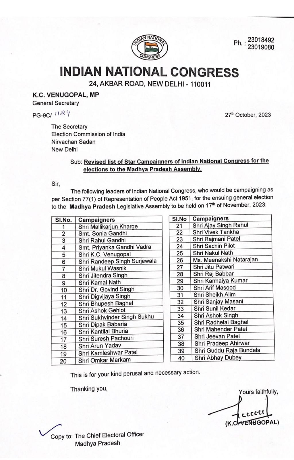 MP Election 2023: कांग्रेस ने स्टार प्रचारकों की सूची जारी की, खड़गे, सोनिया गांधी समेत इन 40 बड़े नेताओं के नाम शामिल