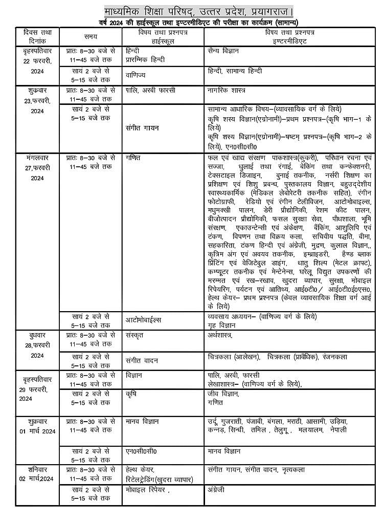 यूपी बोर्ड की 10वीं और 12वीं परीक्षा की डेटशीट जारी, देखें कब कौन सी परीक्षा