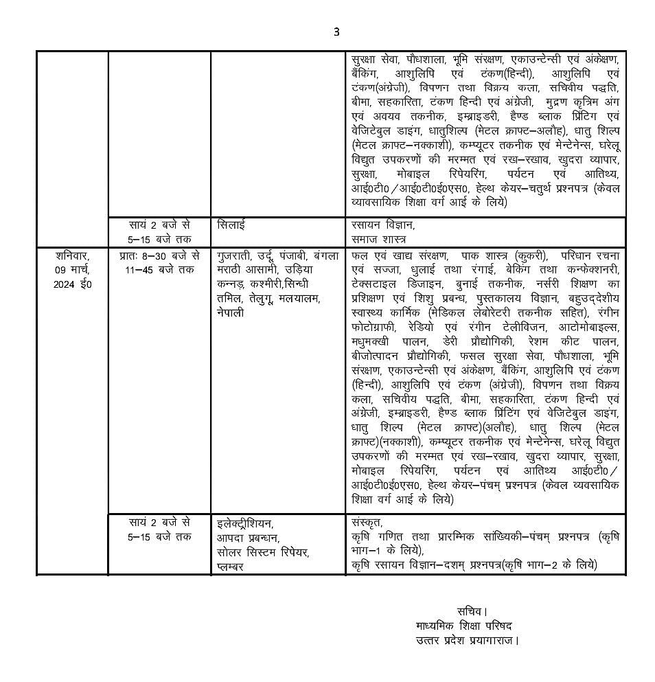यूपी बोर्ड की 10वीं और 12वीं परीक्षा की डेटशीट जारी, देखें कब कौन सी परीक्षा