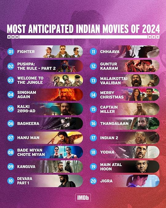 फोटो: IANS