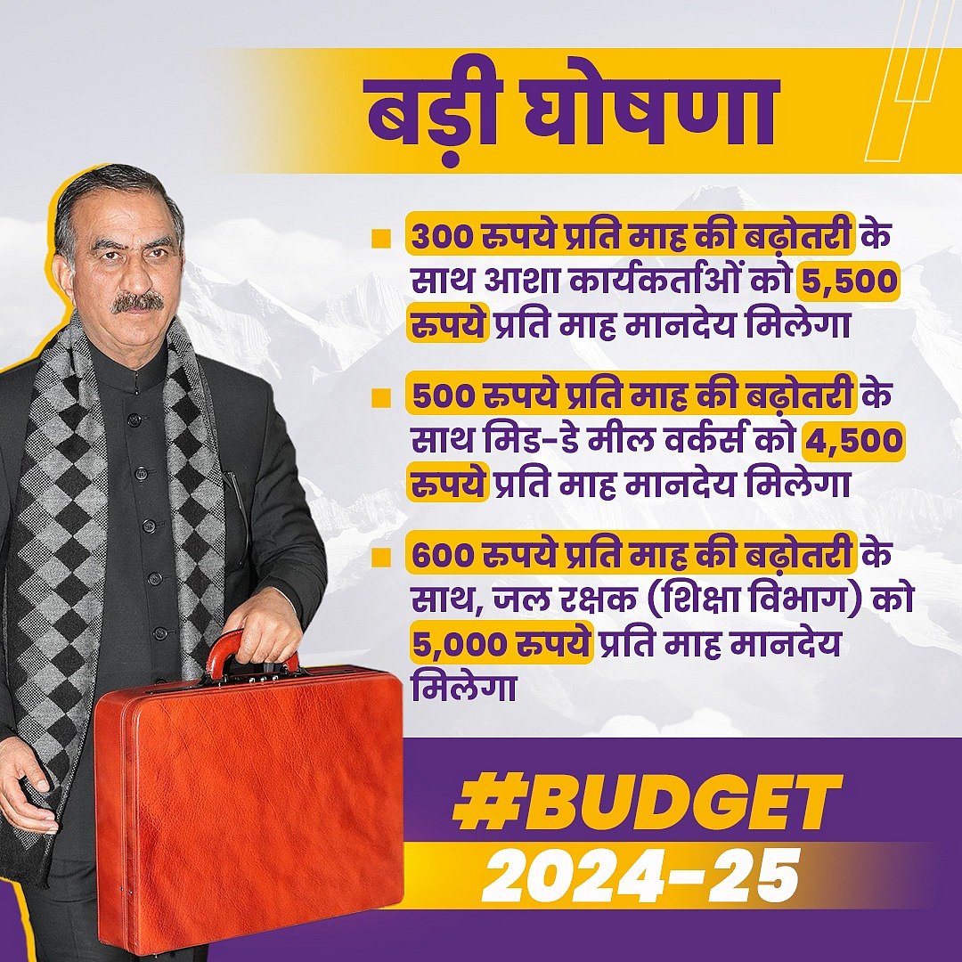 फोटो: @SukhuSukhvinder
