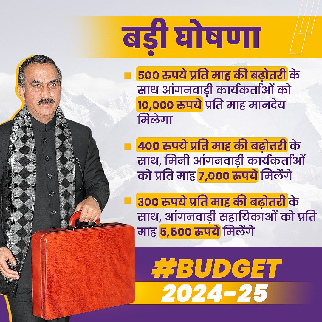 फोटो: @SukhuSukhvinder