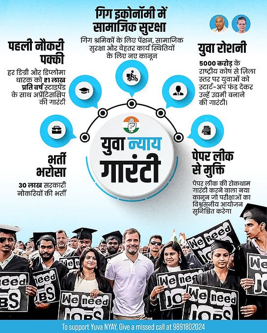 कांग्रेस का वादा- पहली नौकरी पक्की, 30 लाख सरकारी जॉब, MSP कानून, जाति जनगणना समेत 2024 के लिए पांच बड़े वादे  