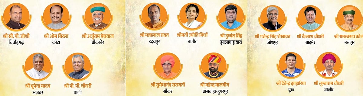 राजस्थान से बीजेपी ने 15 उम्मीदवारों का ऐलान किया है