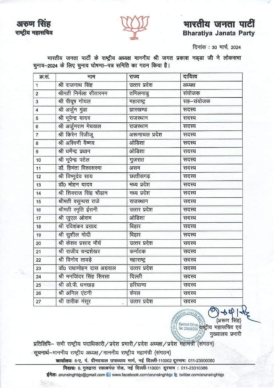BJP ने लोकसभा चुनावों के लिए घोषणा पत्र समिति बनाई, राजनाथ होंगे अध्यक्ष, इन 27 नेताओं को भी मिली जगह