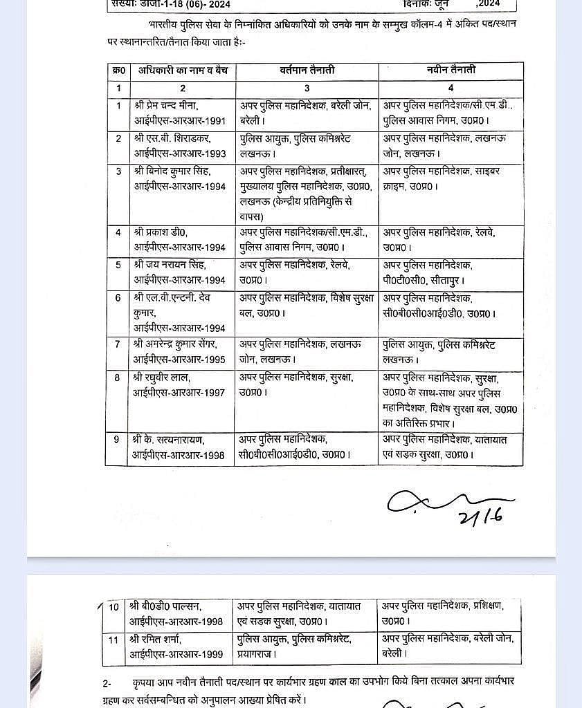 यूपी: 11 वरिष्ठ आईपीएस अधिकारियों का तबादला, अमरेन्द्र सेंगर लखनऊ के नये पुलिस आयुक्त