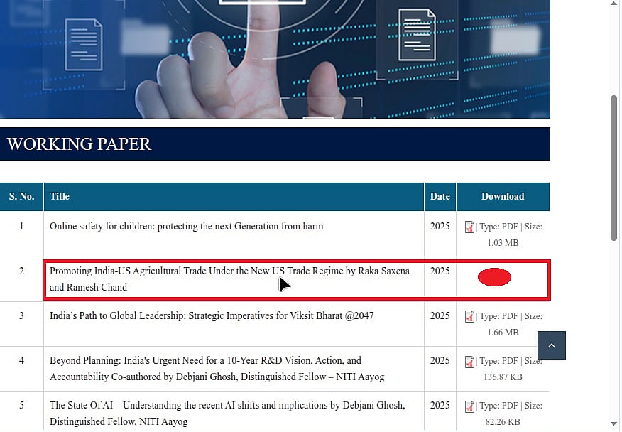 क्या मोदी सरकार भारतीय के बजाए अमेरिकी किसानों को दे रही तरजीह!