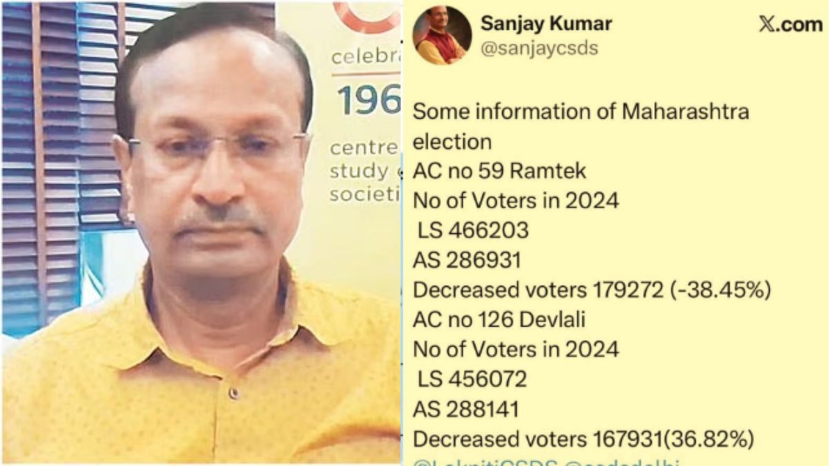 CSDS के संजय कुमार के खिलाफ FIR दर्ज, महाराष्ट्र चुनाव के आंकड़ों को किया था जारी, हुआ था बवाल