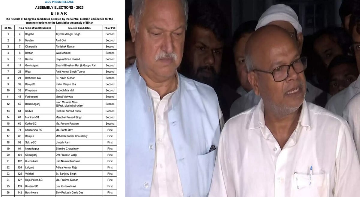 बिहार चुनाव: कांग्रेस ने जारी की 48 उम्मीदवारों की पहली सूची, प्रदेशाध्यक्ष राजेश राम और शकील अहमद खान प्रमुख नाम