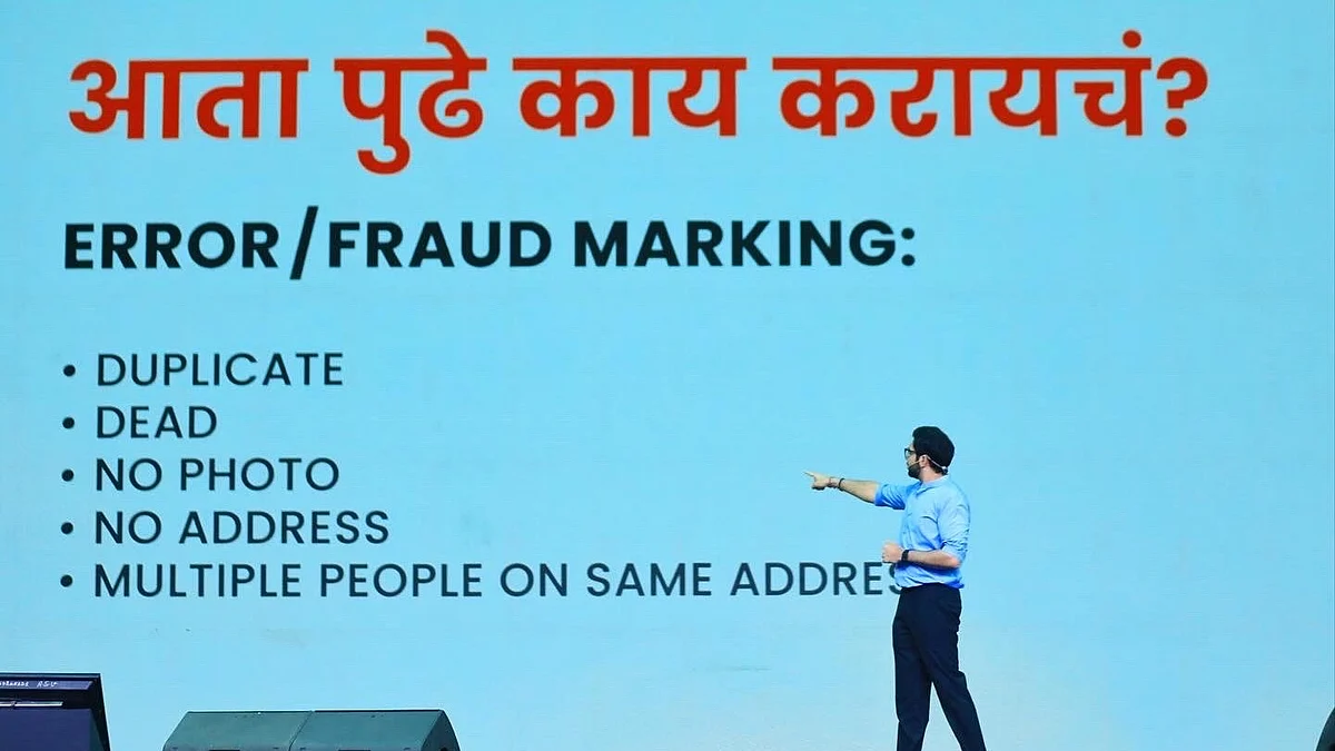 मुंबई में वोटर लिस्ट घोटाले का प्रेजेंटेशन देते आदित्य ठाकरे (फोटो सौजन्य एक्स - @AUThackeray)