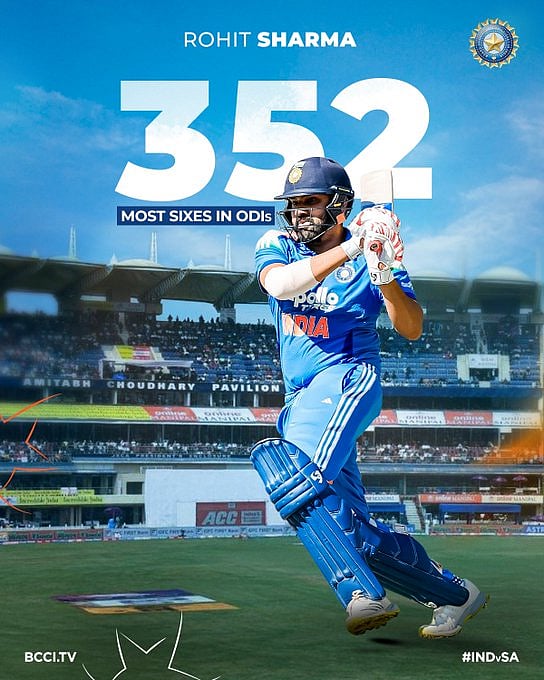 रोहित शर्मा ने वनडे में शाहिद अफरीदी का तोड़ा विश्व रिकॉर्ड, सबसे ज्यादा छक्के लगाने वाले बने बल्लेबाज 
