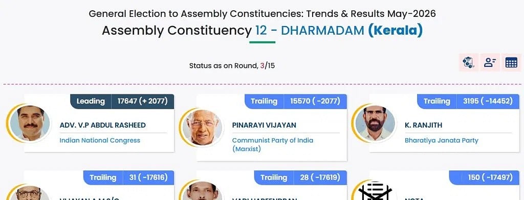 Assembly Election 2026 Results LIVE: राहुल गांधी बोले- असम-बंगाल में BJP ने चुनाव आयोग के समर्थन से चुनाव चुराया