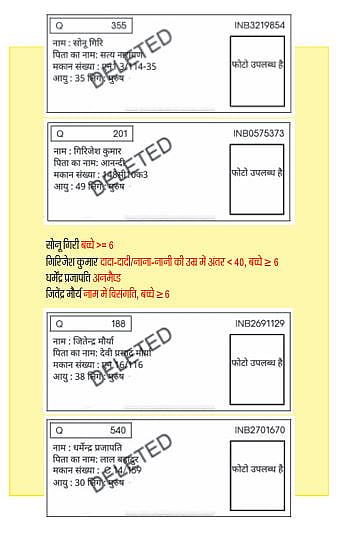 मिलिए, मताधिकार वंचित इस ‘वोटर’ जमात से