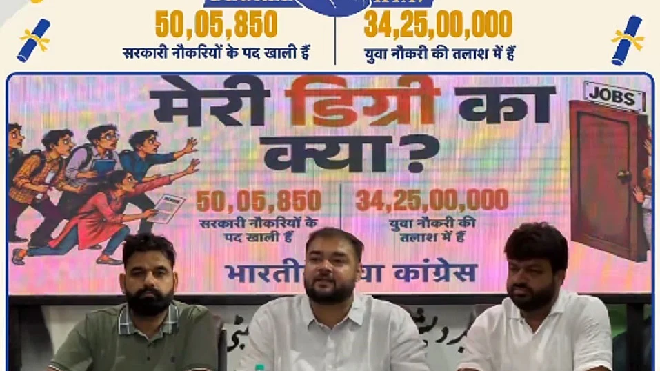 यूथ कांग्रेस ने मोदी के बर्थडे पर शुरू किया ‘मेरी डिग्री का क्या’ अभियान, रिक्त सरकारी पदों को भरने की मांग