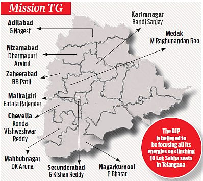 Ten Lok Sabha seats on saffron party’s radar