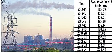 Tangedco procured record 208 lakh ton coal last fiscal