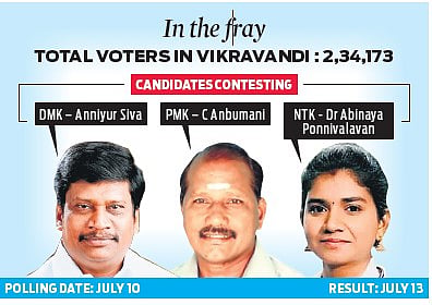  The people of the region are in for many twists and turns along the road until the polling day on July 10.