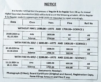 Art students have been asked to pay Rs 1,600 for form fill-up, the amount fixed for science students is Rs 1,700. 
