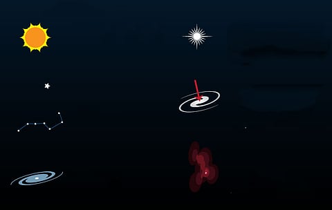 A light-year is a unit of distance used in astronomy to describe vast distances between celestial objects. 