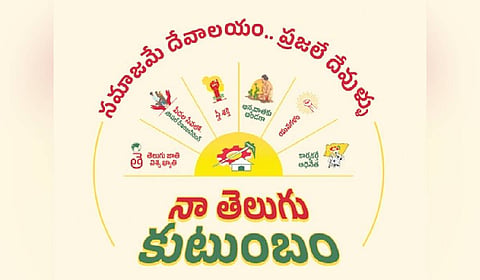 TDP marks 43 years with six-point agenda; pledges 20 lakh jobs, farmer, women support