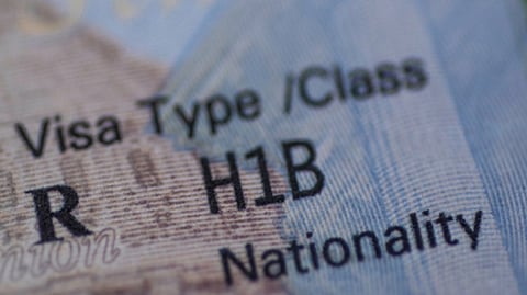 The H-1B