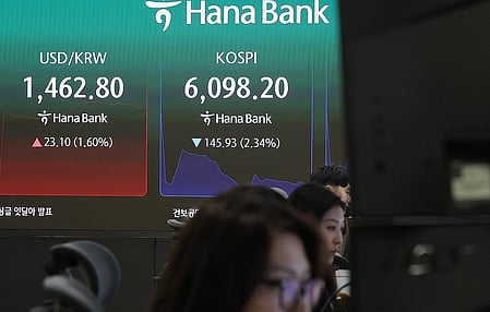 Japan’s Nikkei 225 declined sharply, while South Korea’s Kospi also finished lower. 
