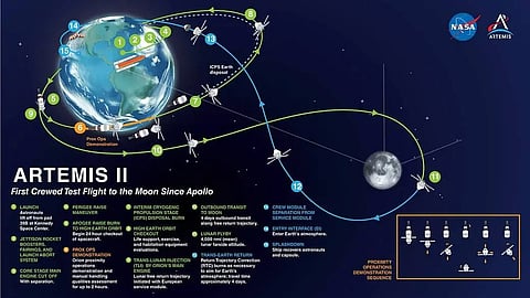 (Image: NASA)