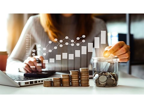 Systematic investment plan