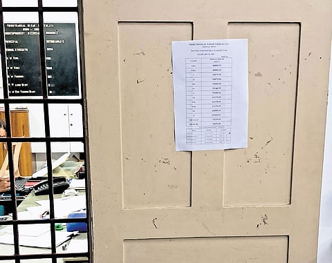 Department officials had instructed schools to display fee structure prominently 