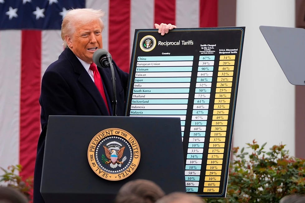 Twenty-five states file lawsuit challenging Trump's latest tariffs on India and 58 other countries