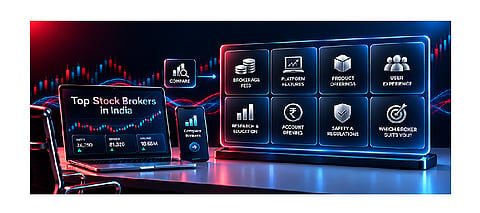 Stock Broker Comparison In India: Fees, Features And Which Platform Suits You