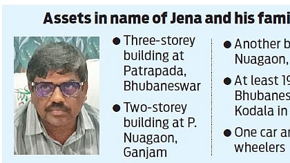 Jena joined government service under the rehabilitation scheme in 1987 as an assistant teacher under the DI of Schools at Chhatrapur in Ganjam district, drawing an initial salary of Rs 1,000 per month. He was promoted to the rank of headmaster in 2014. 