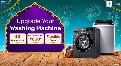 Washing Machine Buying Guide for India 2026: How to Get the Type, Capacity, and Brand Right?