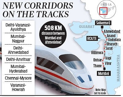 Economic zone to come up on bullet train route